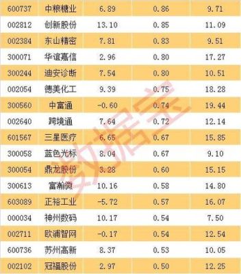 期货几点开盘？期货几点开市