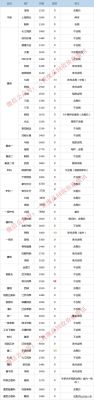 废铁行情用什么app？废钢有期货吗