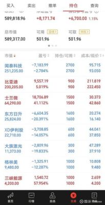 浮动盈亏百分比怎么算啊？期货浮盈比例