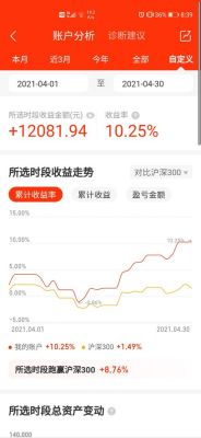 浮动盈亏百分比怎么算啊？期货浮盈比例