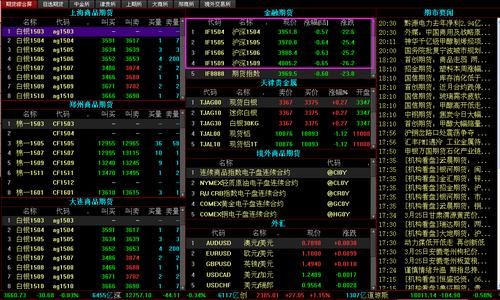 怎样查股票期货指数？指数期货网