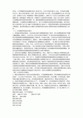 买入套期保值的案例？小麦期货单位