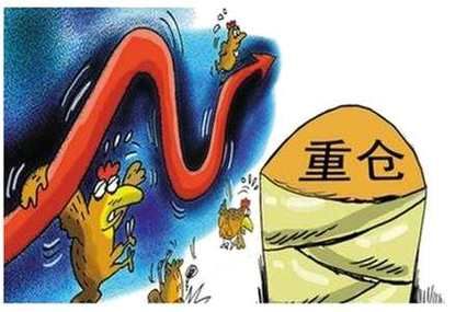 什么是轻仓重仓满仓平仓？期货轻仓无敌