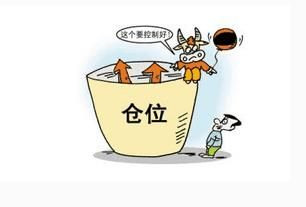 什么是轻仓重仓满仓平仓？期货轻仓无敌