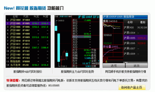 怎么买上证指数？怎样买股指期货