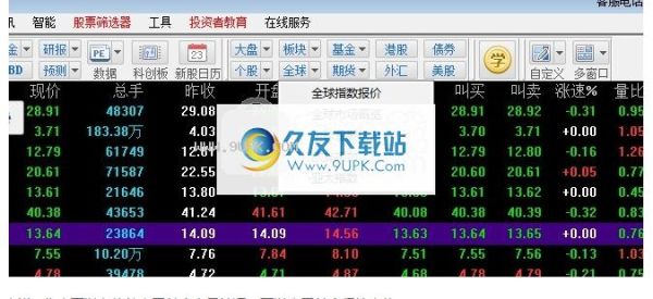 金源交易所是哪个国家的？金元期货软件下载