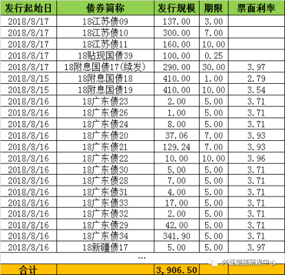 兴业证券有期货吗？兴业期货公司排名