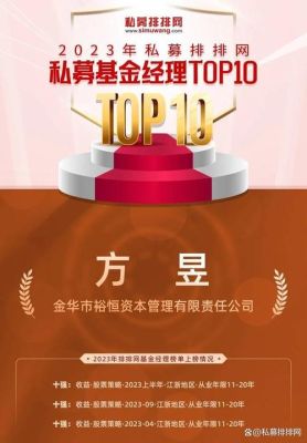 钰熙资产管理公司可以做期货吗？成都期货私募
