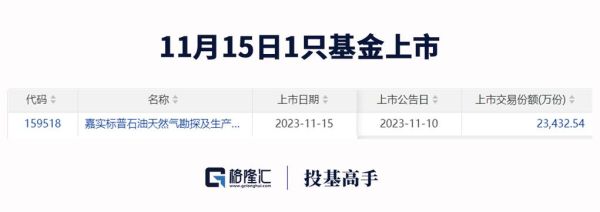 钰熙资产管理公司可以做期货吗？成都期货私募