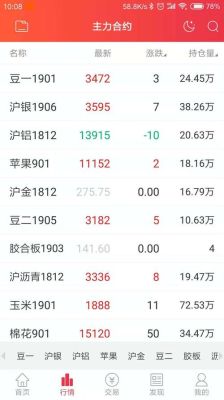 华联期货是正规的公司吗？华联期货软件下载
