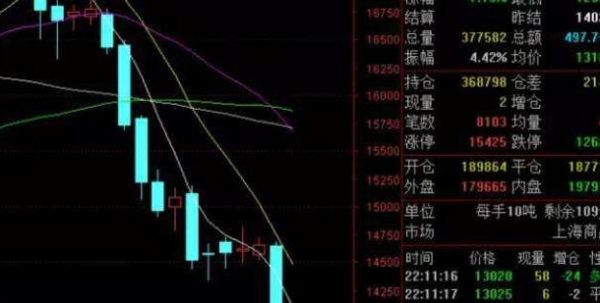 期货爆仓什么意思？期货爆仓例子