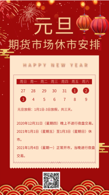 玻璃五一涨价了吗？期货五一放假