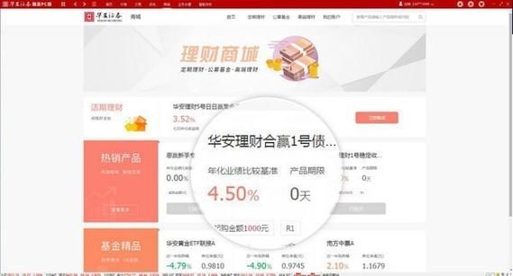 华安期货账号忘了怎么办？华安证券期货