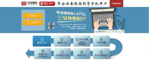 华安期货账号忘了怎么办？华安证券期货