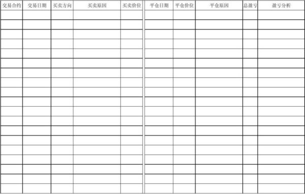 期货公司帮客户保留交易记录多久？保存期货