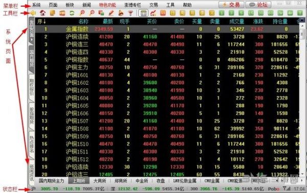 鲁证期货软件怎么查资金？鲁证期货帐号
