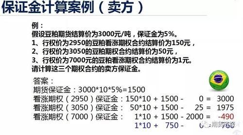 期货豆粕交易权限怎么开通？豆粕期货怎么买卖