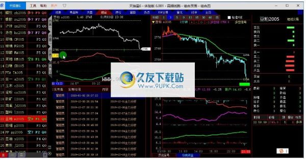 期货交易软件，哪个好用些？天狼星商品期货软件