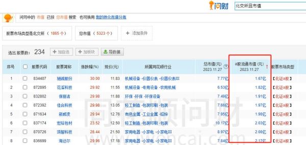 20g轻合约包是什么？包不同期货