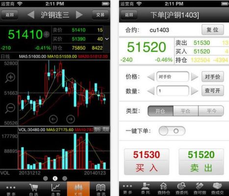 钢材期货app哪个好？期货常用软件