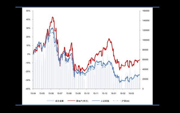 usoil是什么指数？美国股指期货代码