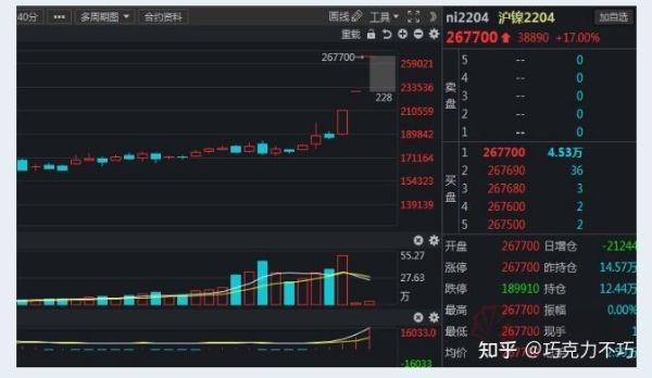 期货三板强平什么时候取消的？期货即时强平