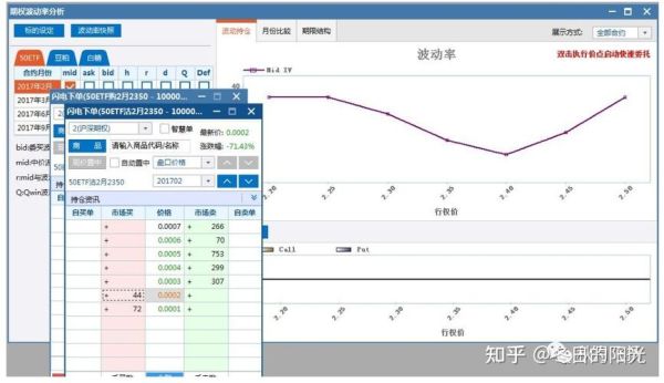 飞马体系是什么意思？飞马期货交易