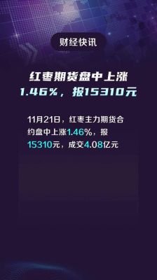红枣期货一般是多少吨？红枣期货概念股