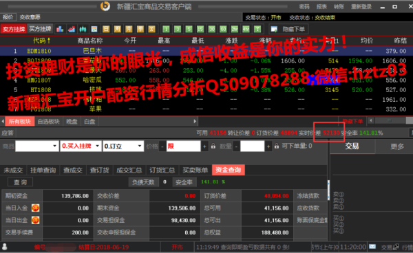 哪里看金属期货？永安期货手机交易软件