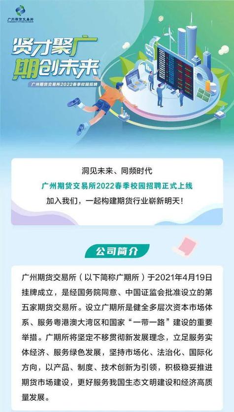 大连商品期货交易所招聘方面的问题？期货公司开户岗招聘
