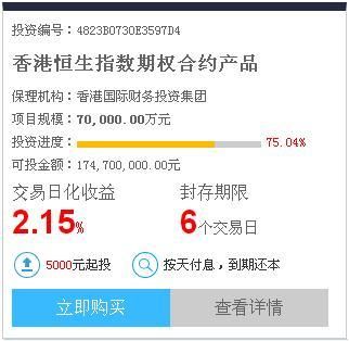 恒生032系统是什么？恒生指数期货期权