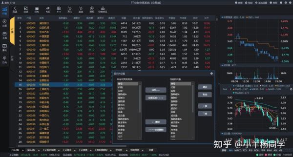恒生032系统是什么？恒生指数期货期权