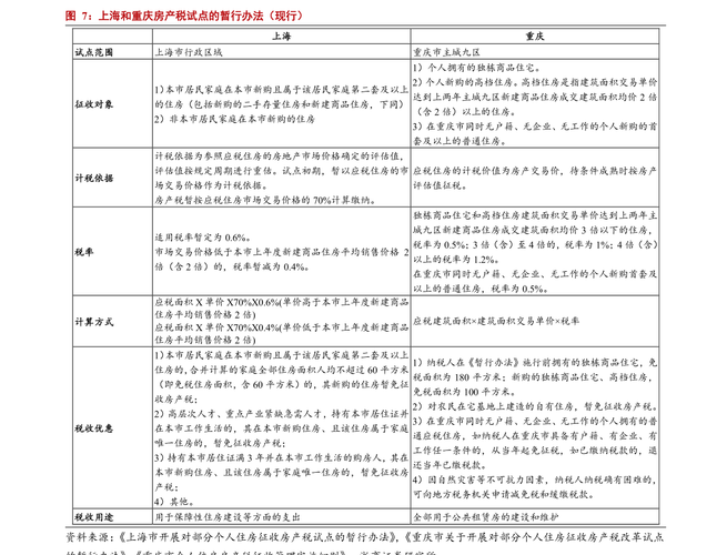 平仓和开仓什么意思？期货交易开仓