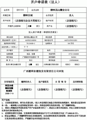期货开户银行网点怎么写？期货开户申请表
