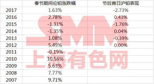 华金期货是正规的吗？期货公司净资产排名