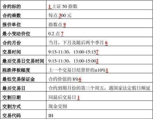 东方财富期货手续费高吗？中大期货手续费