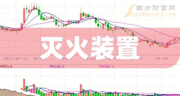 国安达主营业务？财达证券期货