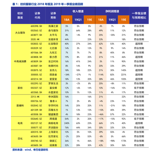 谁能告诉我黄金欧盘美盘的开盘时间和收盘时间？美国黄金期货开盘时间
