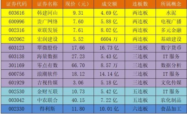 湖南省国资委下属单位名单？湖南本土的期货公司