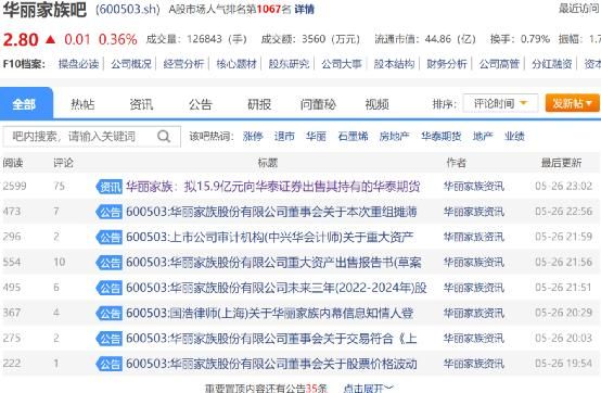 华丽家族下属控股公司有多少？厦门有几家期货公司