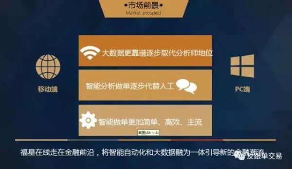 期货怎么跟单？期货机器人