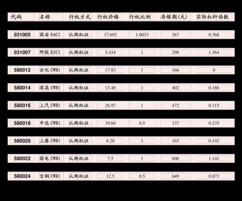 创元期货是怎么回事手续费是多少？创元期货正规吗