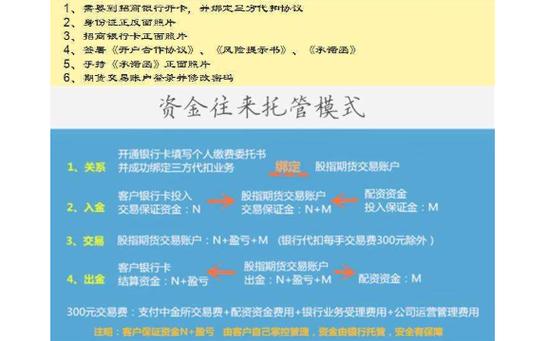 股指期货怎么开户？股指期货去哪里开户