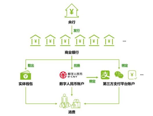 谁可以开发程序化自动交易股市、期货、外汇、数字货币软件？期货平台软件开发