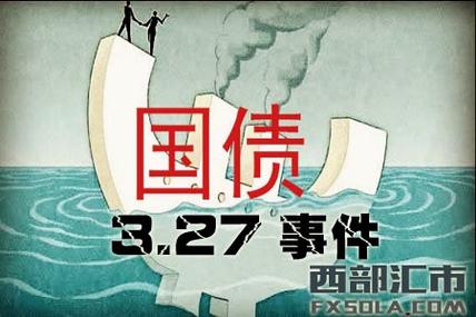 327国债期货事件，为什么最后8分钟的交易取消了？中国债券期货