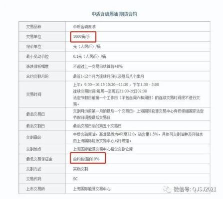 如何开立工行个人账户原油先卖后买交易保证金账户？炒石油期货怎么开户