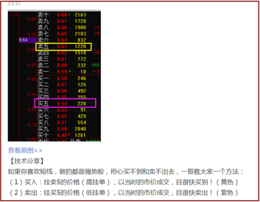 期货逼空行情一般持续多久？股票期货交易预测