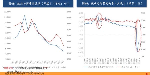 怎么判断期货做多还是做空？期货同时做多做空