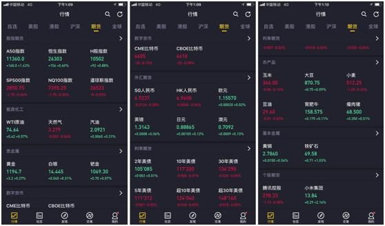我要买港股怎么买？老虎证券怎么买期货