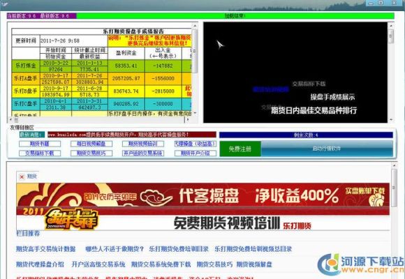 期货哪个交易软件最好？做期货用什么软件好